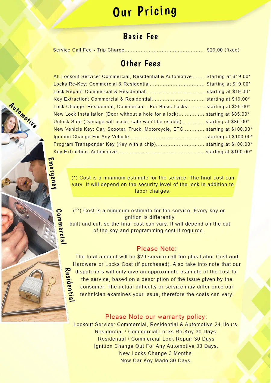 Highlands TX Locksmiths Store Highlands, TX 281-751-1136